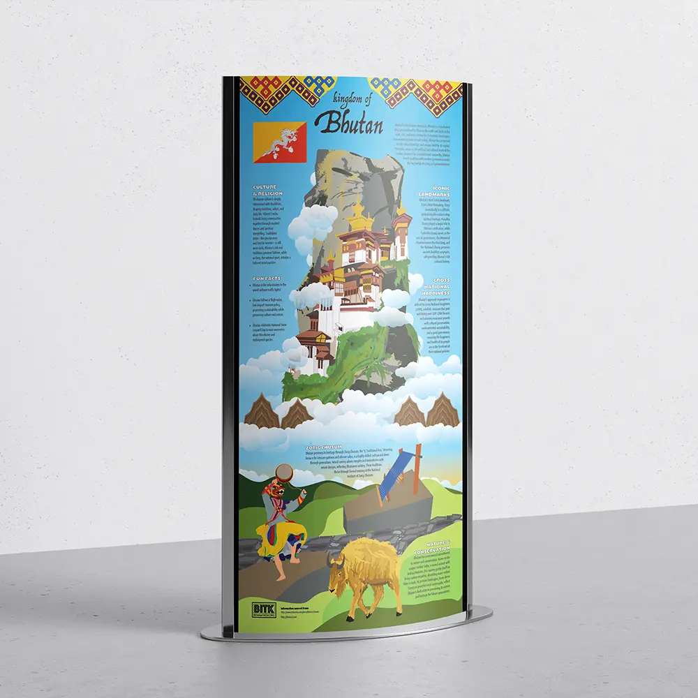 Bhutan Infographic thumbnail